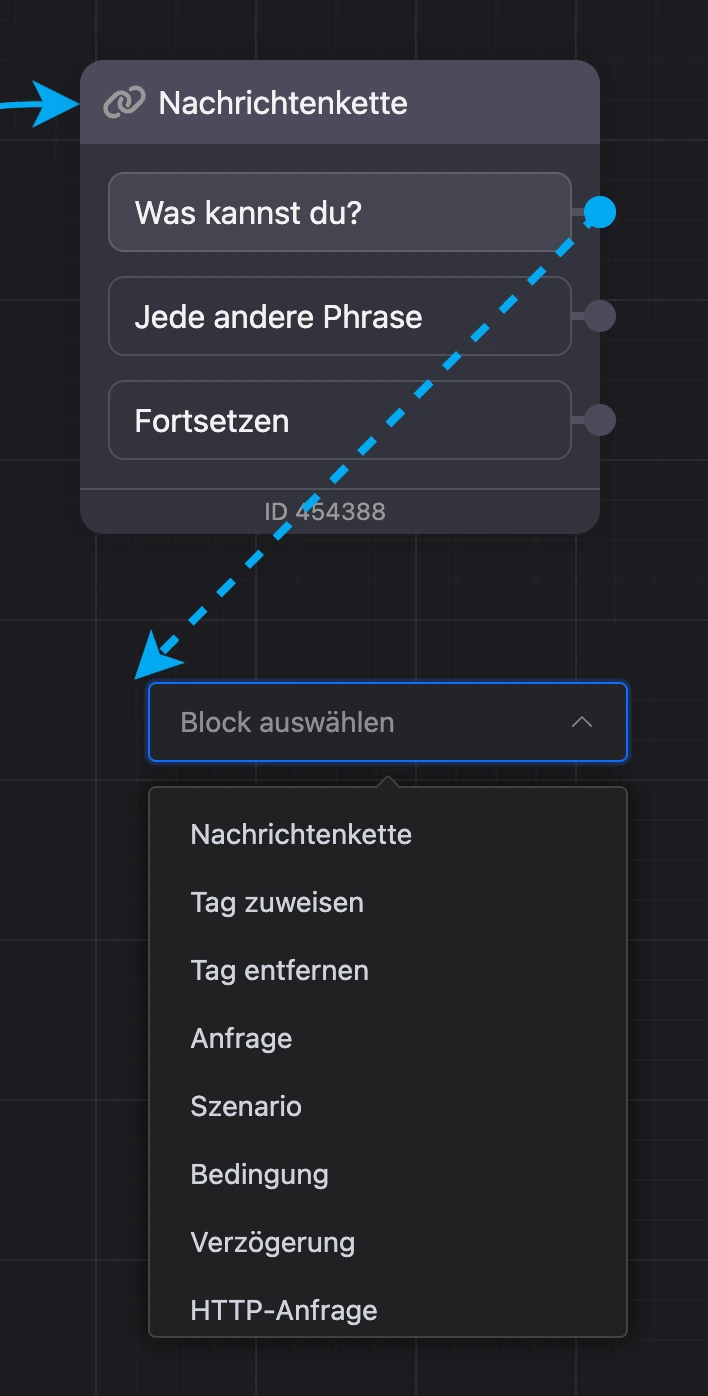 Ein Pfeil vom Button „Was kannst du?“ und die Liste der Blöcke