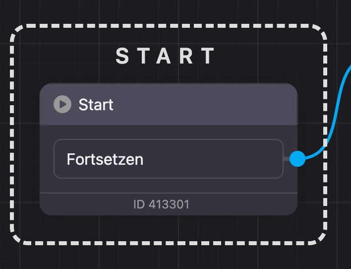 Der Startblock „Start“ im Schema: Beschriftung über dem Block und Verbindung zum nächsten