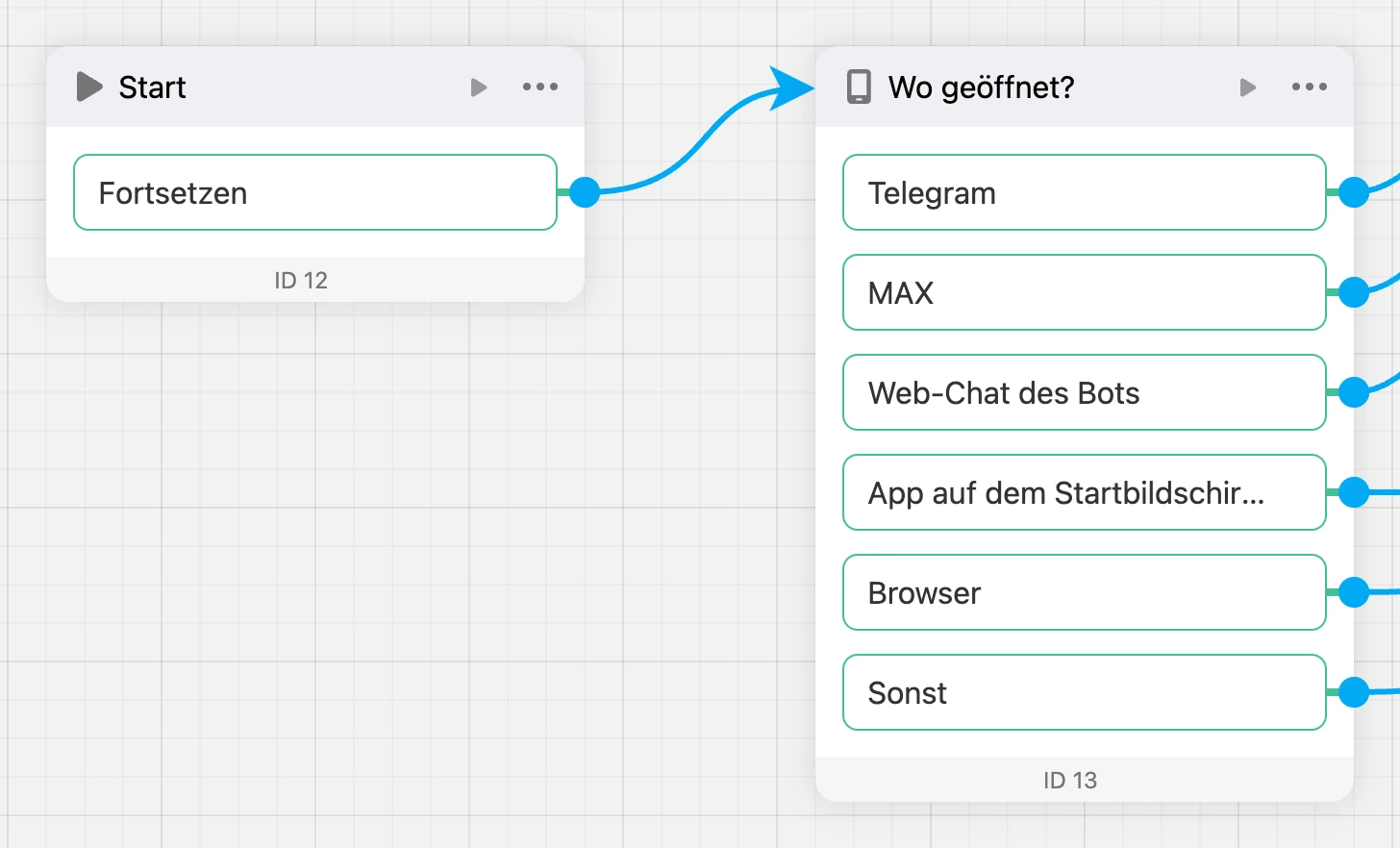 Block „Start“, verbunden mit dem Block „Startquelle“