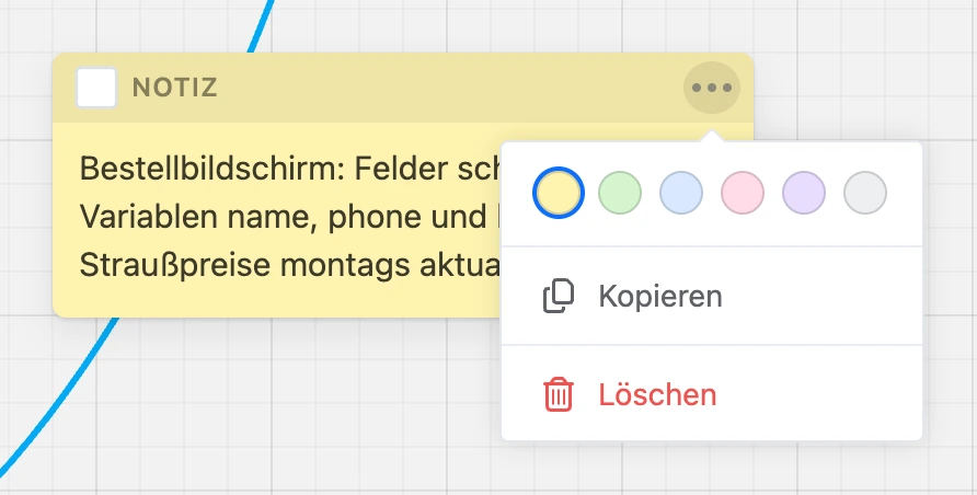 Notiz auf der Karte und ihr Menü: Farben, „Kopieren“, „Löschen“