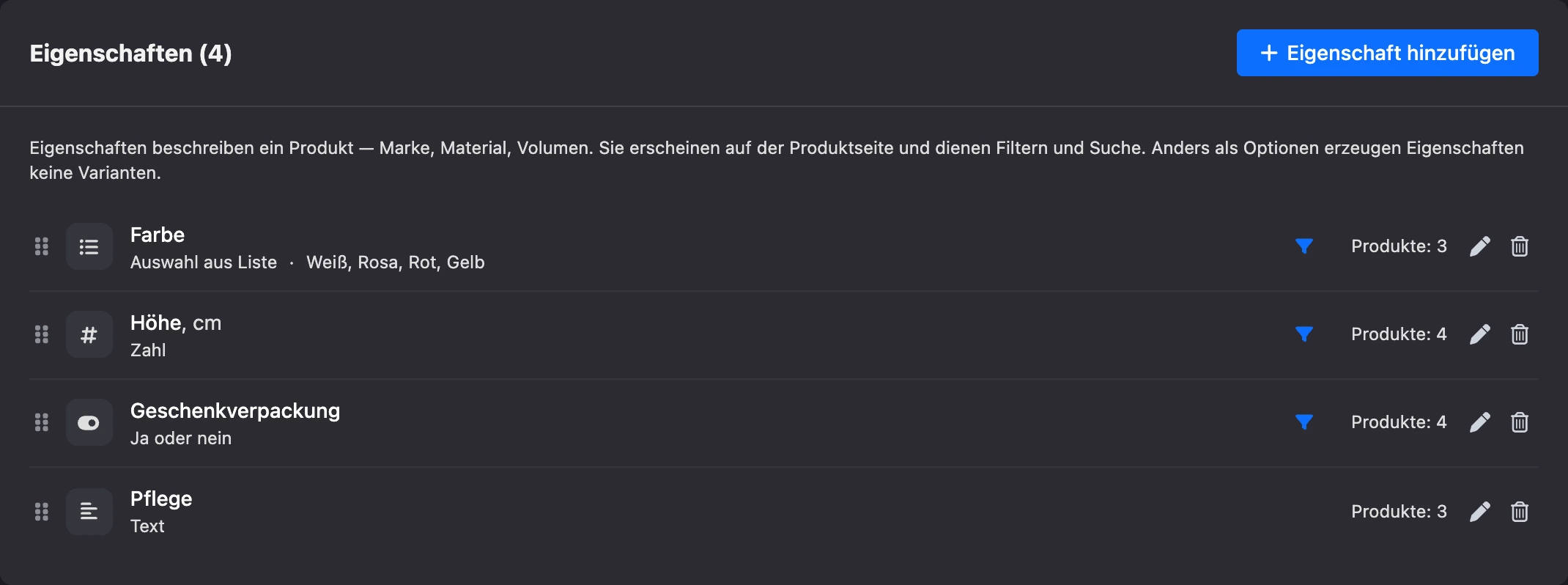 Verzeichnis der Merkmale