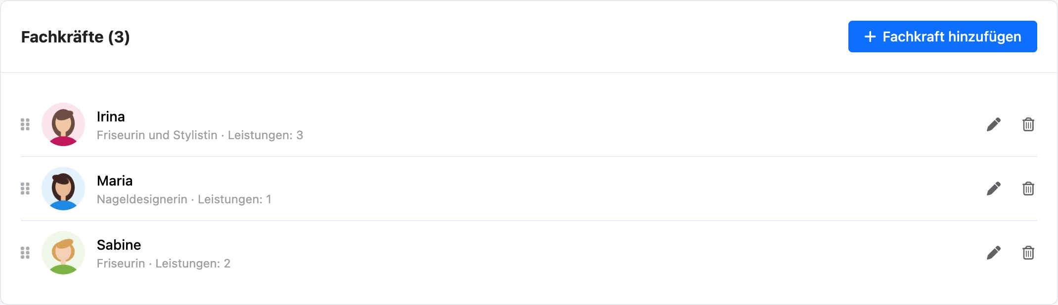 Liste der Fachkräfte der Filiale