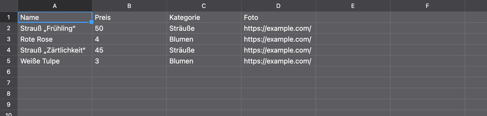 Blatt für den Bot: Überschriften in der ersten Zeile, Fotolinks in Spalte D