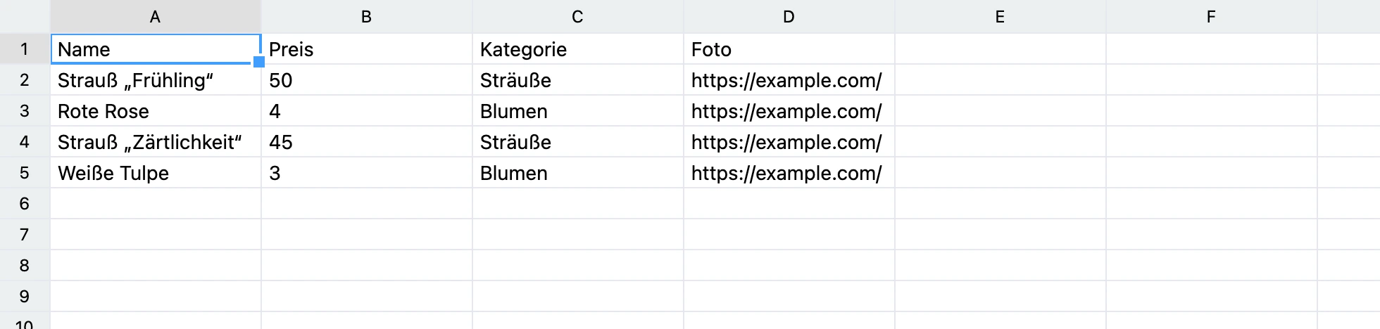 Blatt für den Bot: Überschriften in der ersten Zeile, Fotolinks in Spalte D