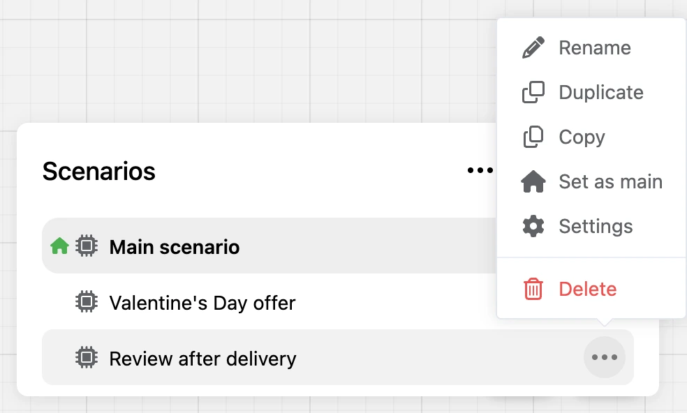 The "Scenarios" window: a scenario's menu is open, "Delete" at the bottom