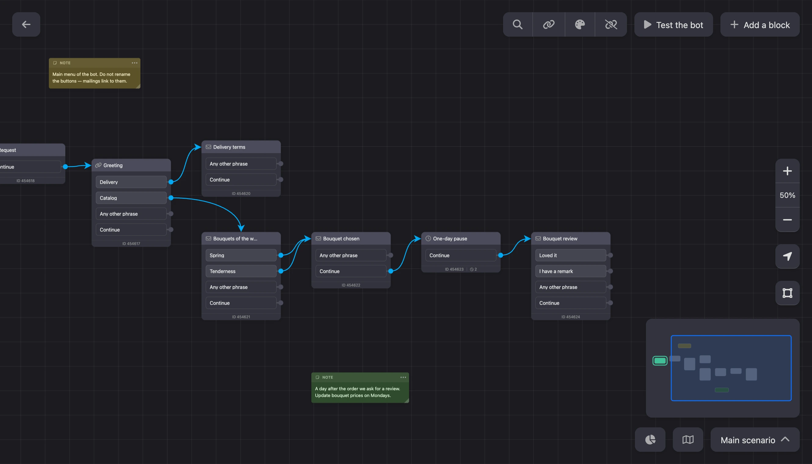 The minimap in the bottom right corner of the canvas: blocks, notes and the frame of the visible part