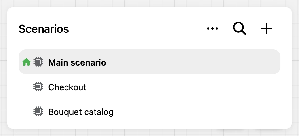 Scenarios window: the main scenario is marked with a house icon, the other scenarios are below