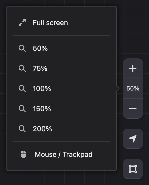 The zoom panel with the menu open: "Full screen", 50–200% and "Mouse / Trackpad"