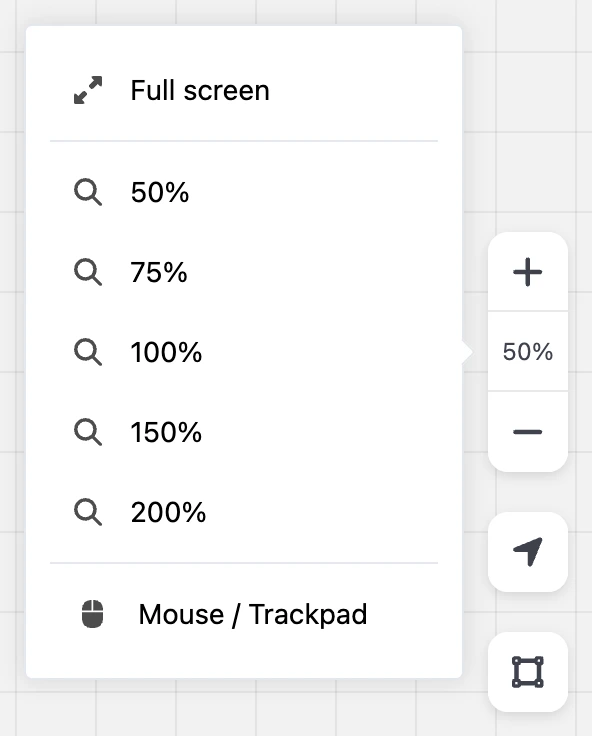The zoom panel with the menu open: "Full screen", 50–200% and "Mouse / Trackpad"