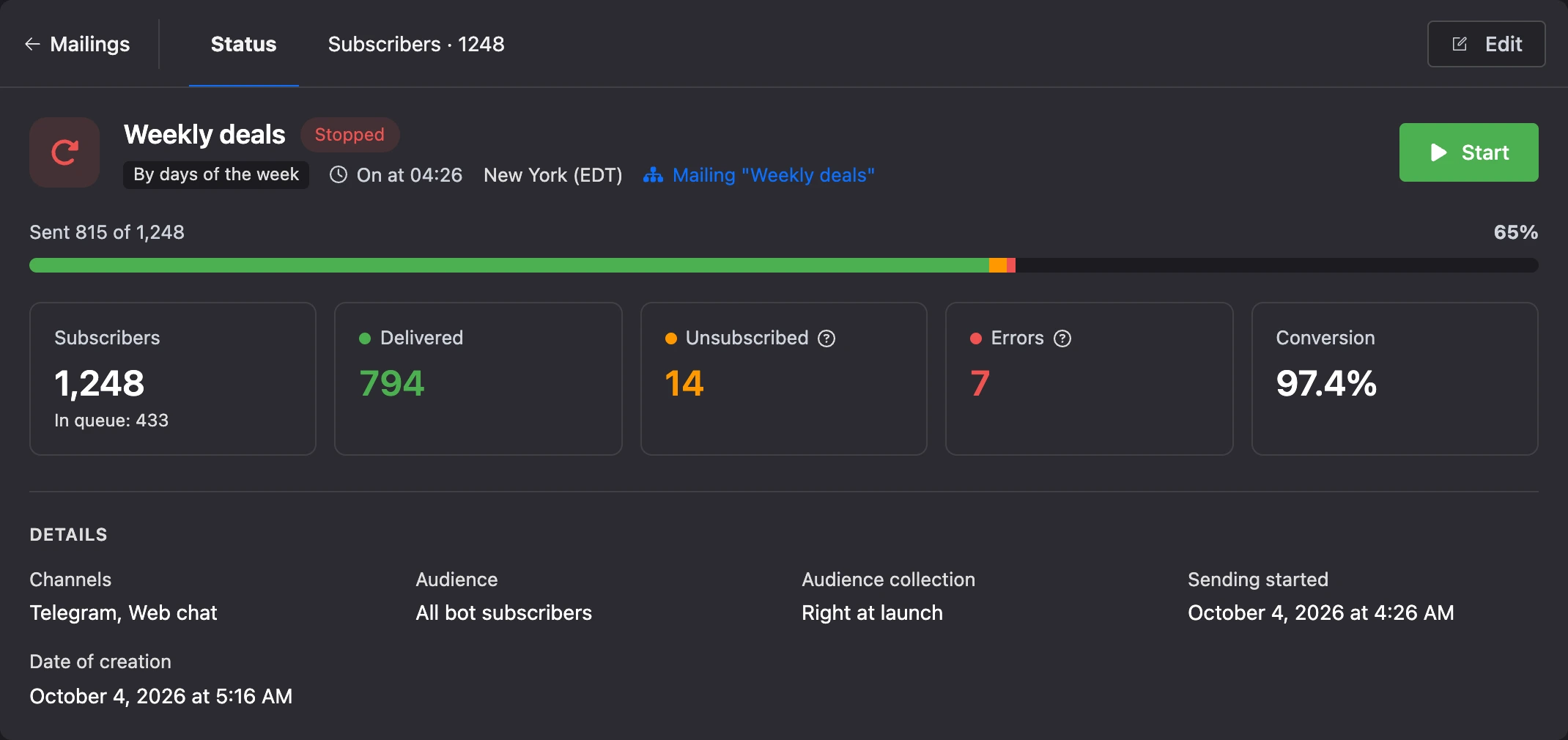 A stopped mailing: 815 of 1,248 sent, the "Start" button