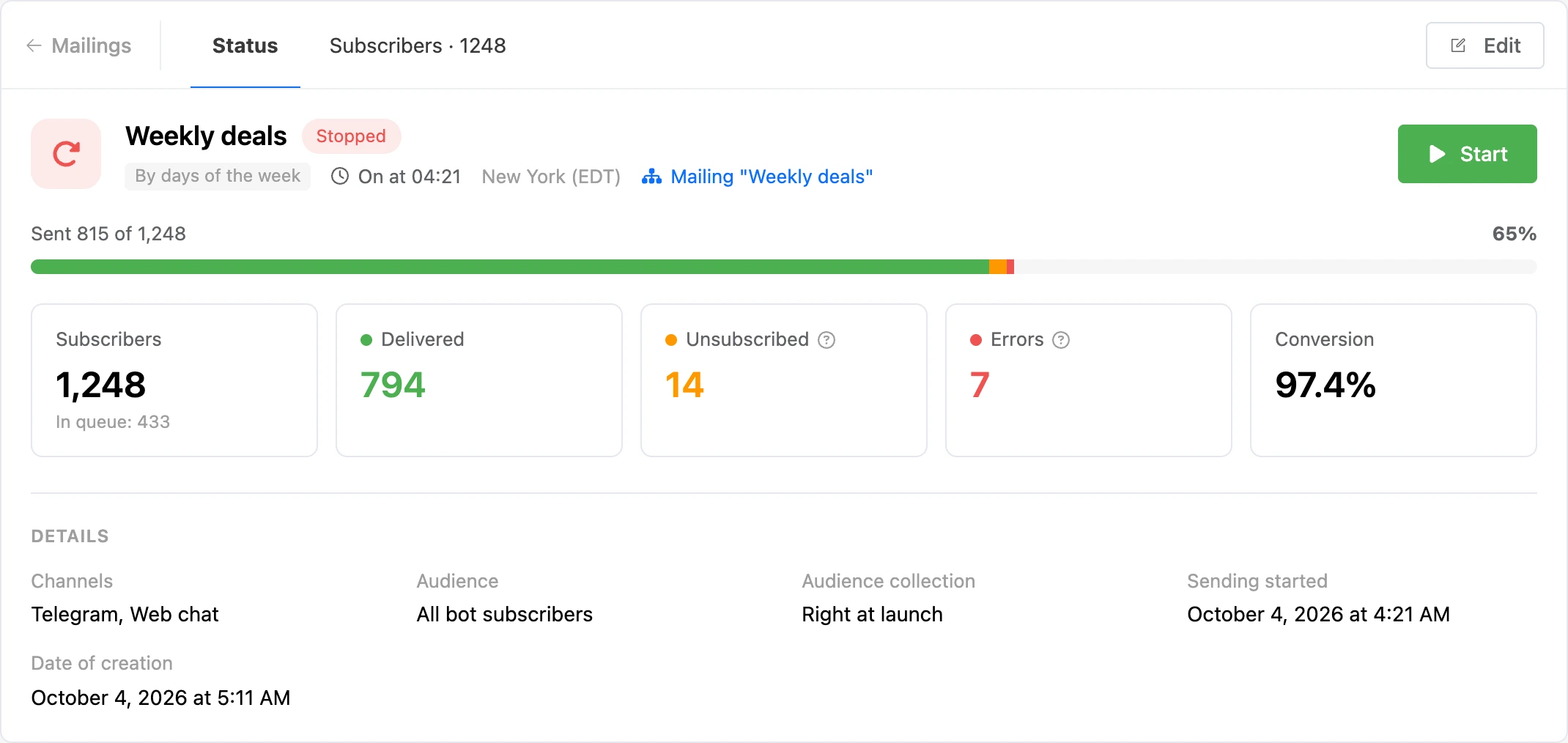 A stopped mailing: 815 of 1,248 sent, the "Start" button