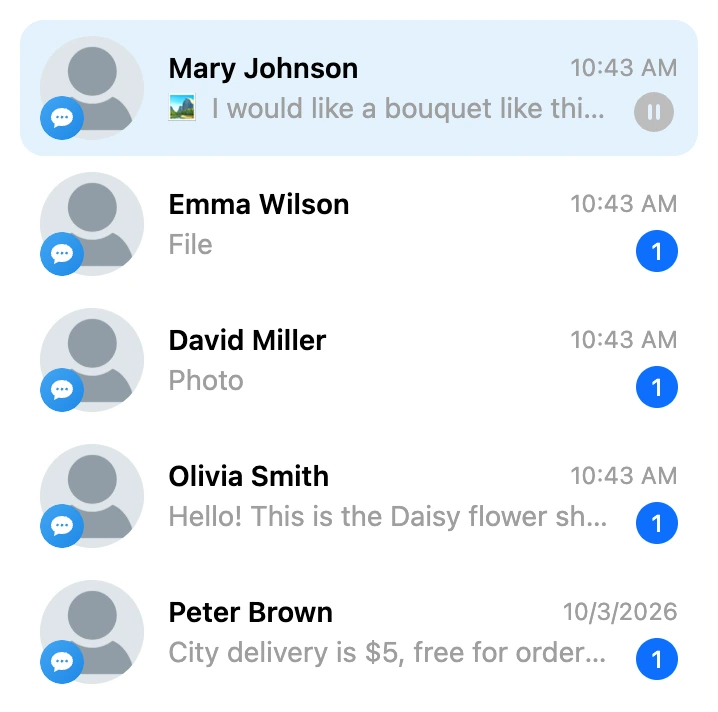The list of conversations: each contact has a channel icon, the time or date of the last message, its beginning and the number of unread messages