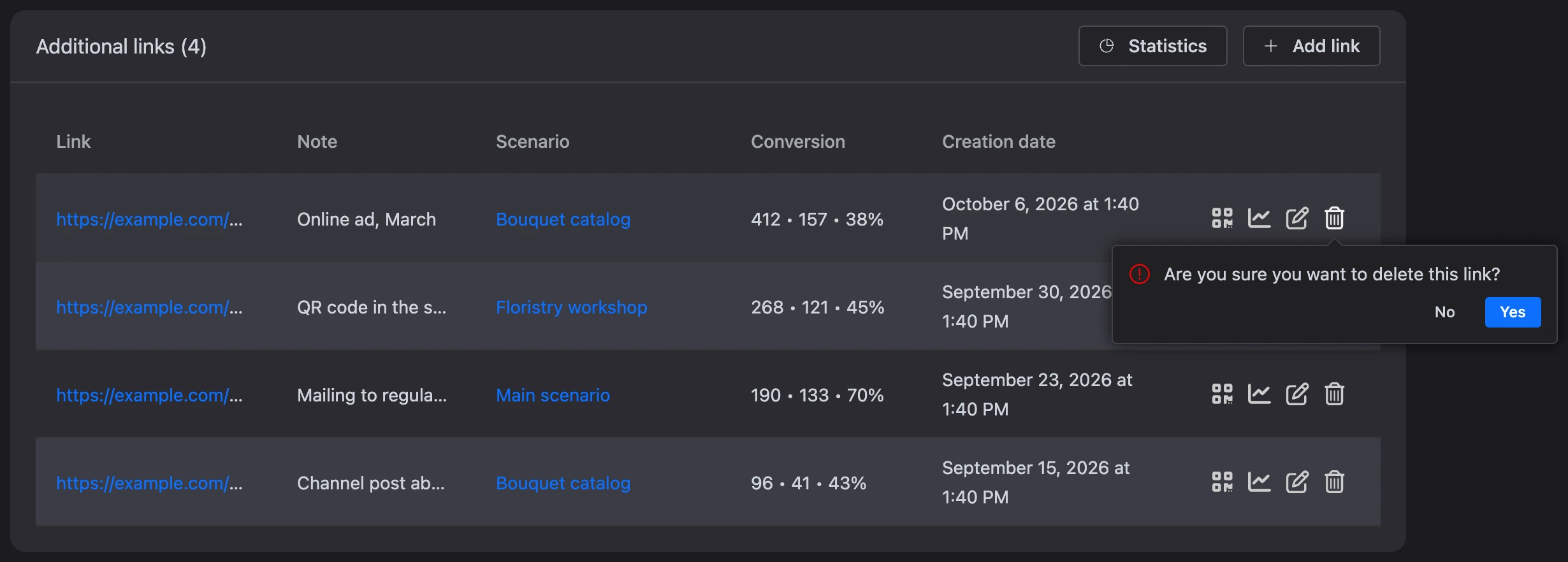 Confirmation of deleting a link in the table row