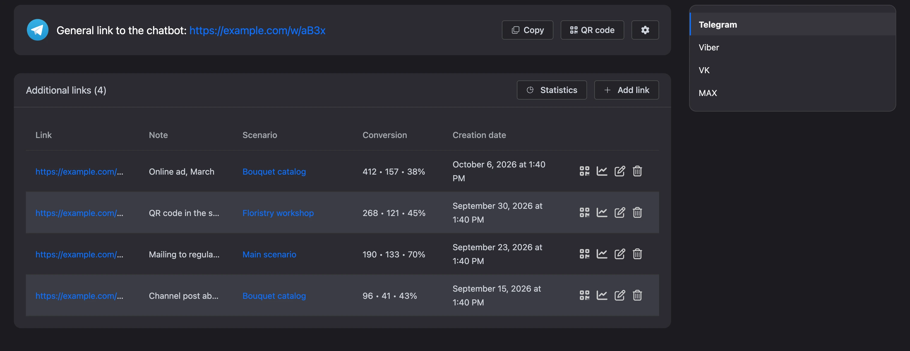 The common link and the table of additional Telegram links, with the messenger choice on the right