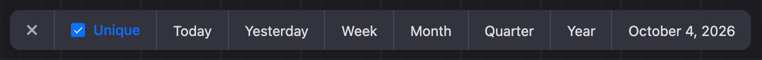 The period panel: Unique, preset periods and the date picker