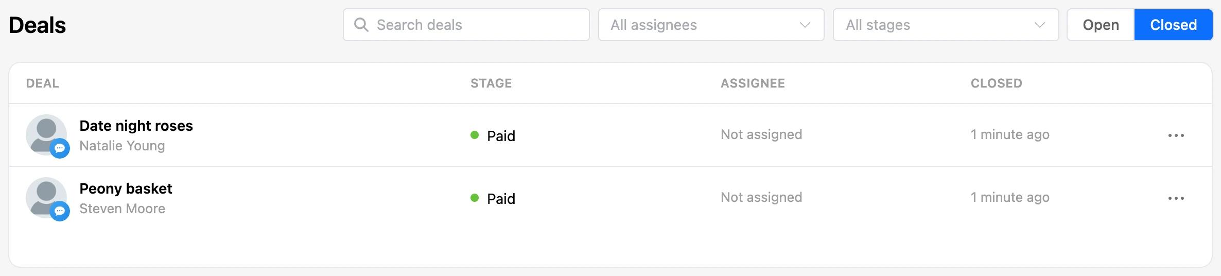 Closed deals with the Closed column