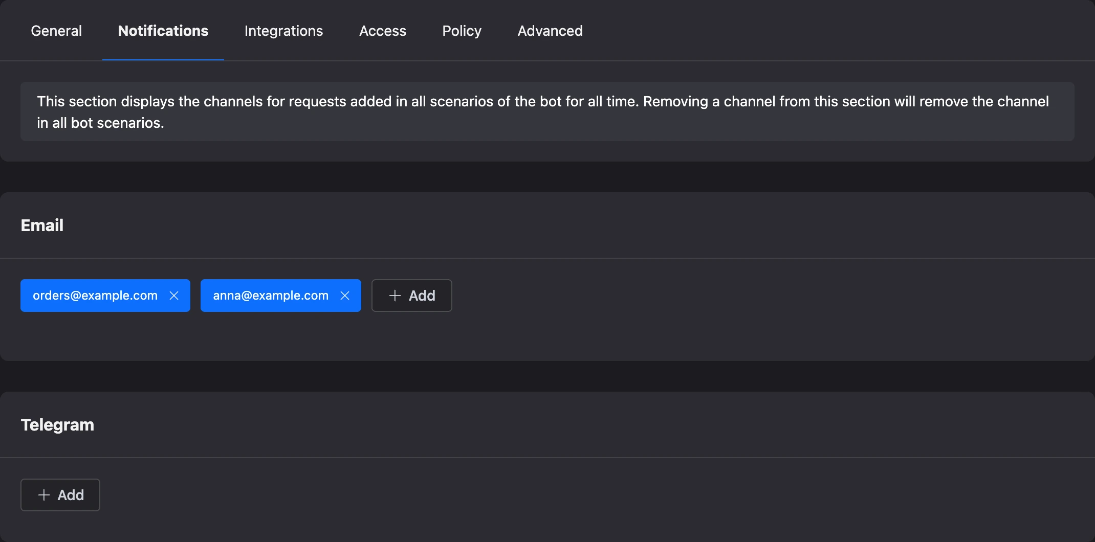 The "Notifications" tab: email addresses and the card for messenger chats