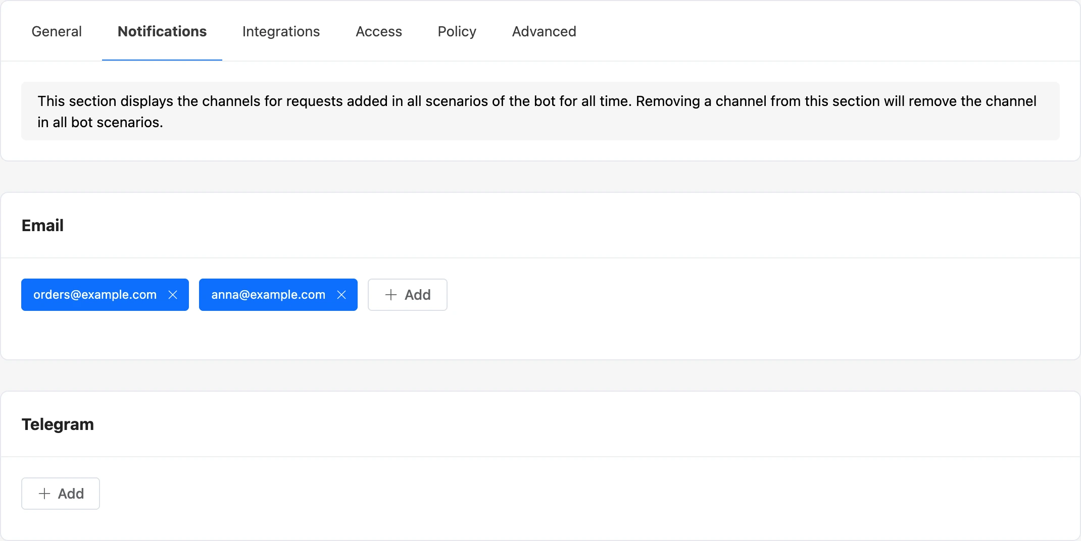 The "Notifications" tab: email addresses and the card for messenger chats