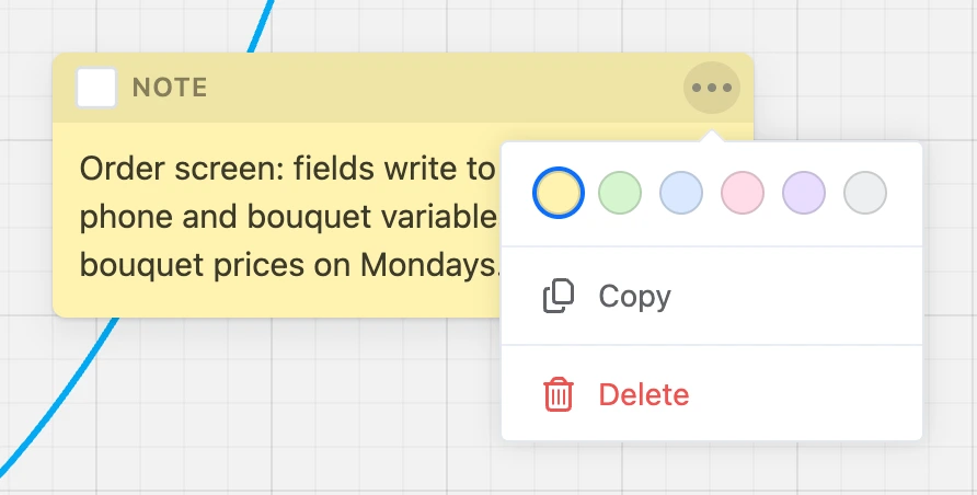A note on the map and its menu: colors, Copy, Delete