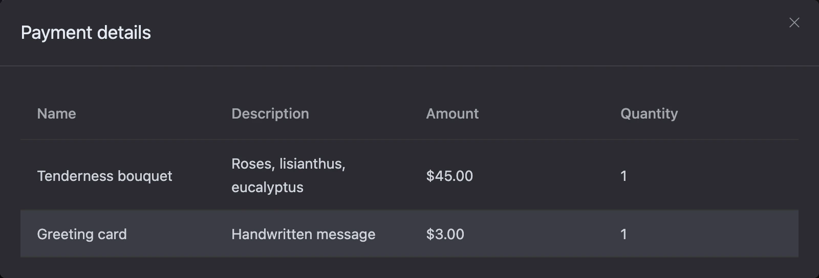 The Payment details dialog