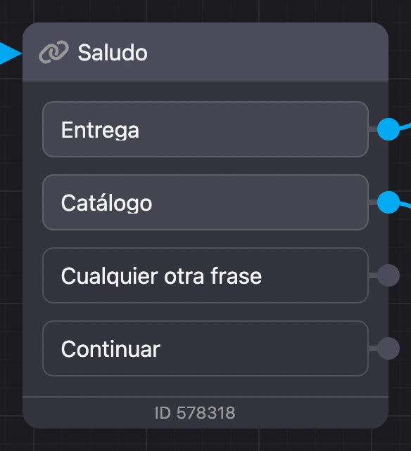Salidas de un bloque: los botones «Envío» y «Catálogo», «Cualquier otra frase» y «Continuar»
