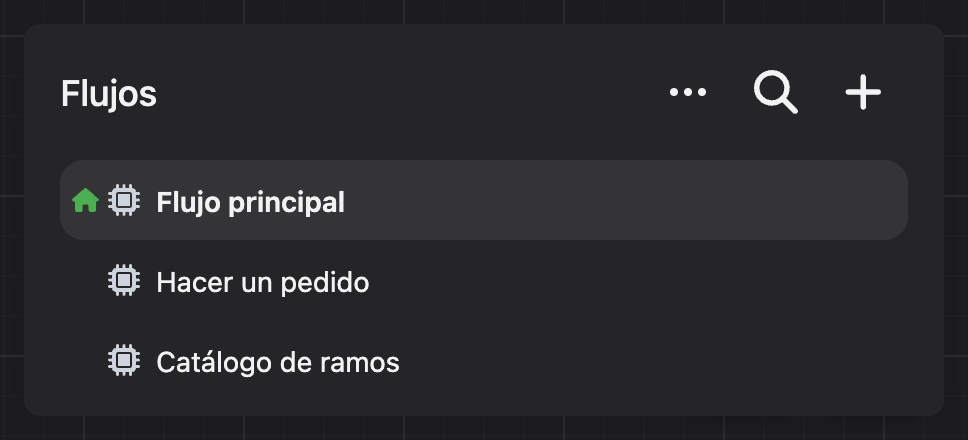Ventana Flujos: el flujo principal está marcado con un icono de casa y los demás flujos están debajo