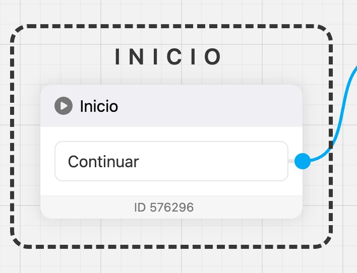 El bloque inicial «Inicio» en el esquema: la etiqueta sobre el bloque y la conexión con el siguiente