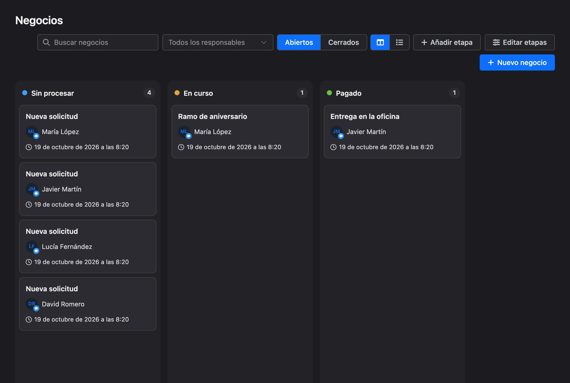 Tablero de negocios: etapas del embudo y tarjetas de negocios