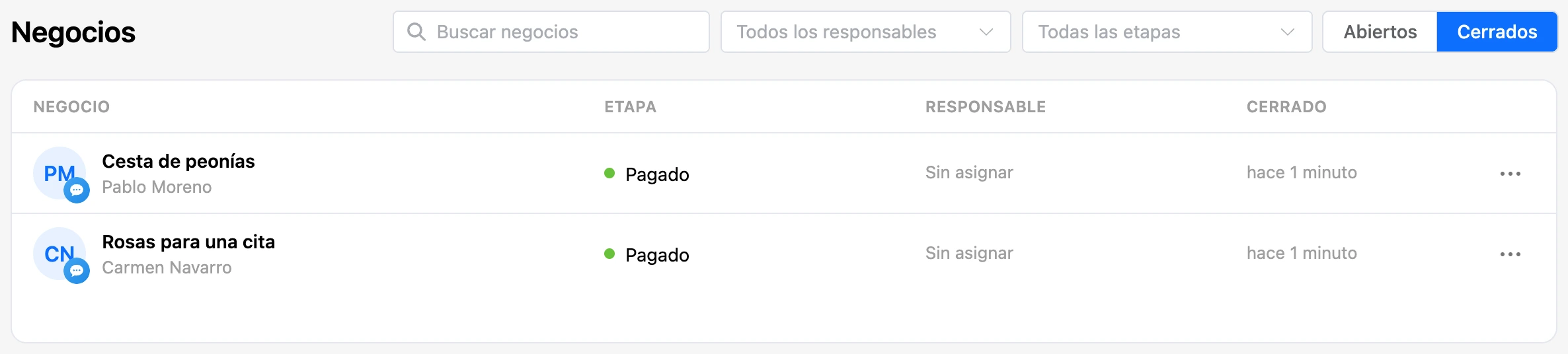 Negocios cerrados con la columna Cerrado