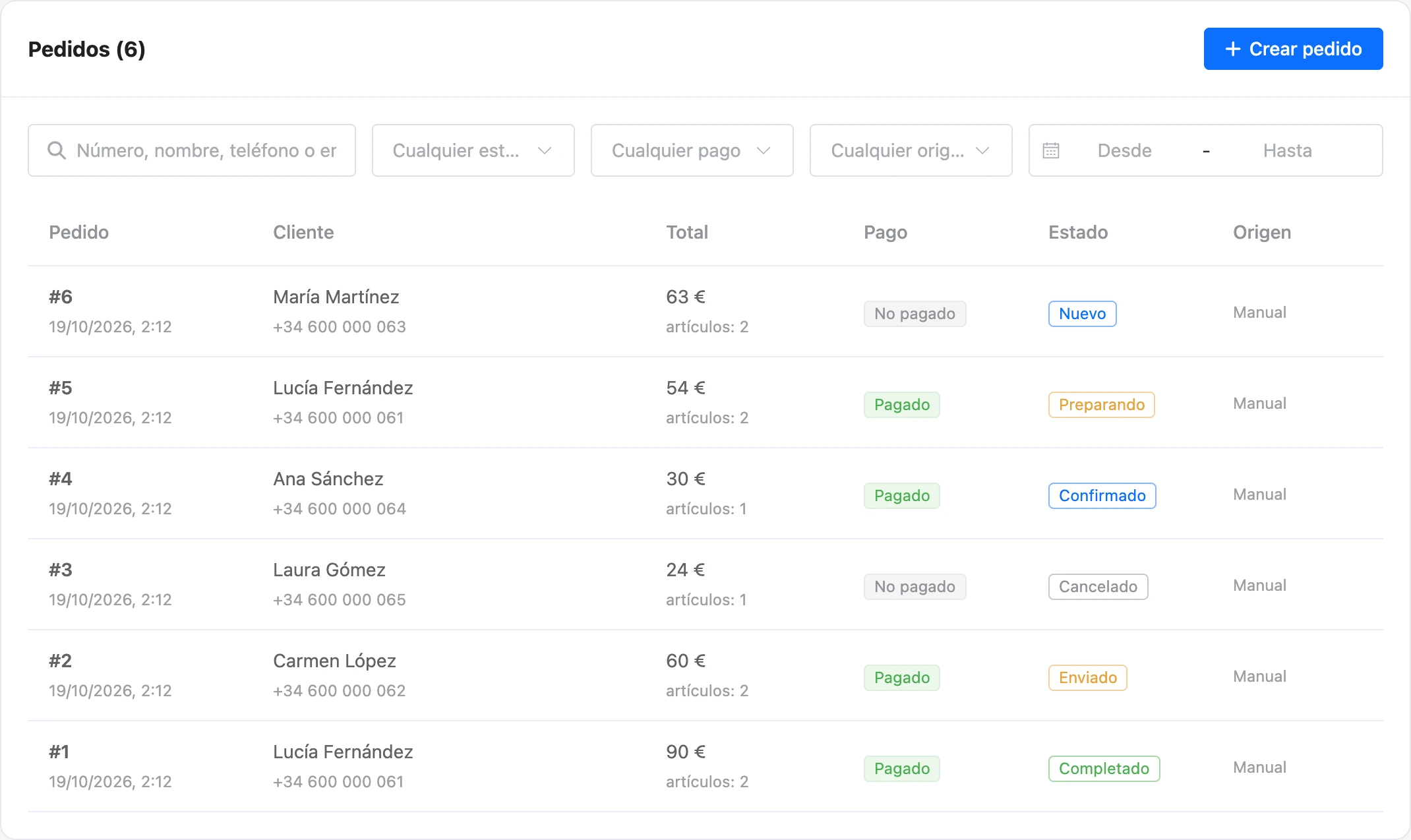 Lista de pedidos de la tienda