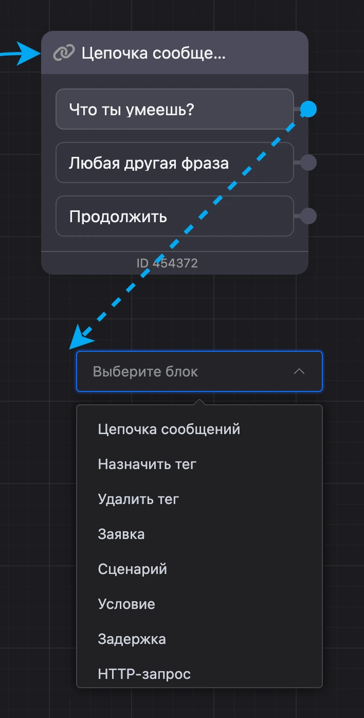 Стрелка от кнопки «Что ты умеешь?» и список блоков