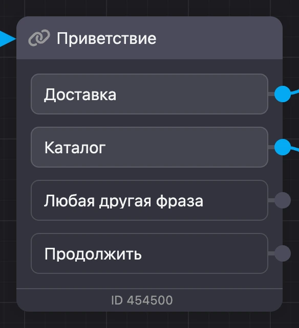 Выходы блока: кнопки «Доставка» и «Каталог», «Любая другая фраза» и «Продолжить»