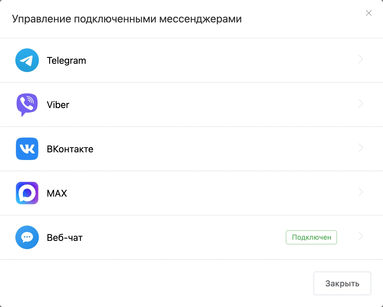Список каналов бота: у подключённого канала стоит отметка «Подключен»
