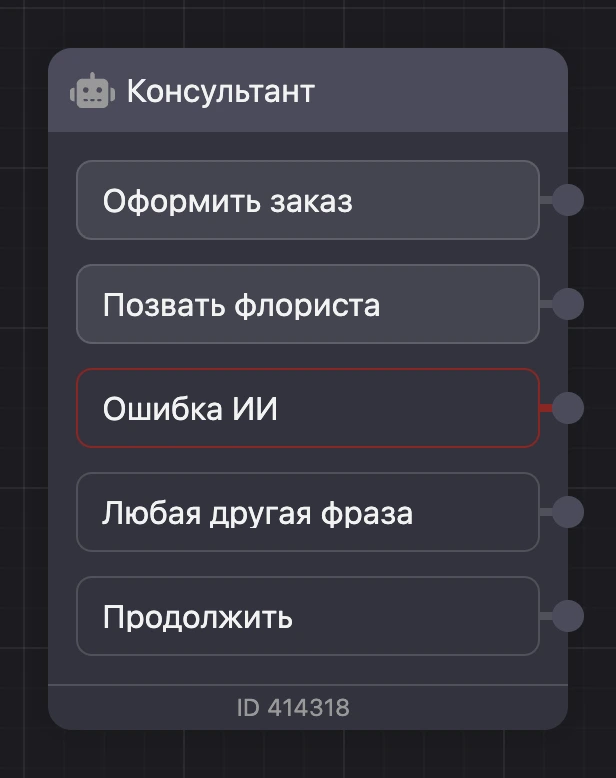 Блок «AI-агент» на схеме: выходы-переходы, «Ошибка ИИ», «Любая другая фраза» и «Продолжить»