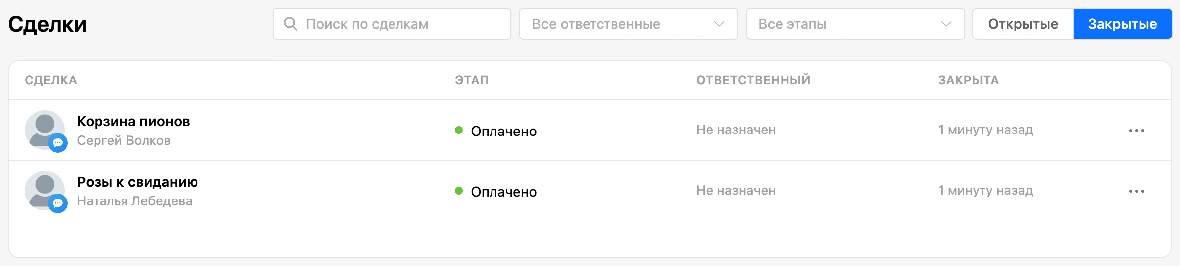 Закрытые сделки: колонка «Закрыта»