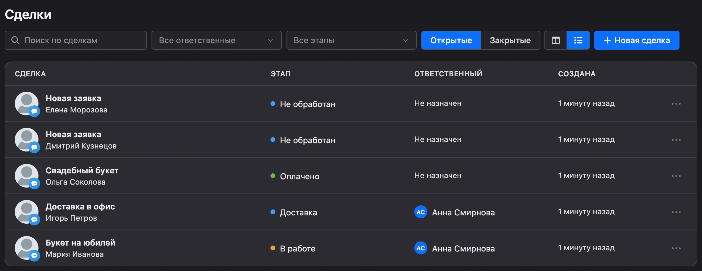 Сделки в виде списка: сделка и контакт, этап, ответственный, дата создания