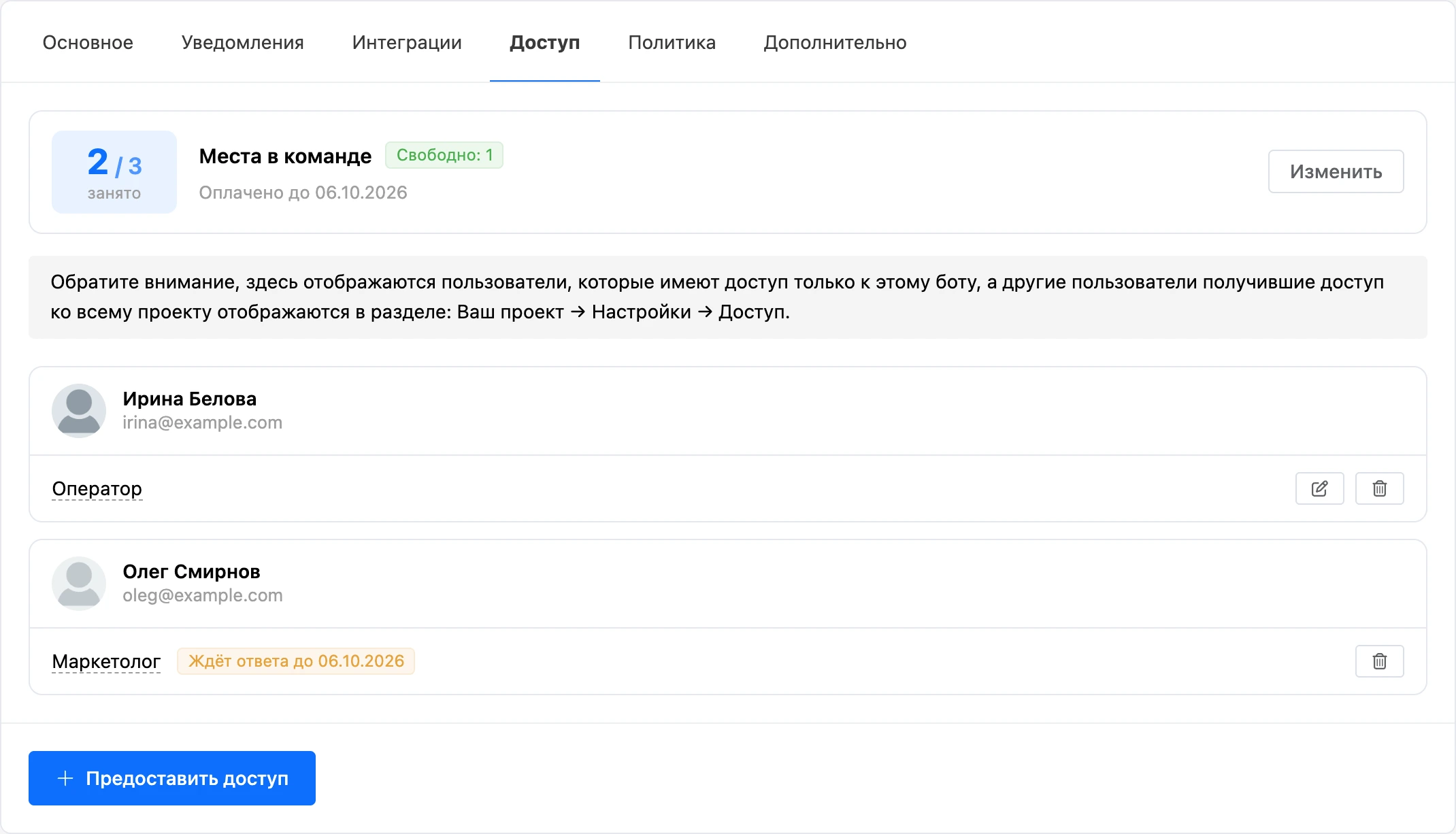 Вкладка «Доступ»: места в команде, сотрудник с ролью и приглашение, которое ждёт ответа