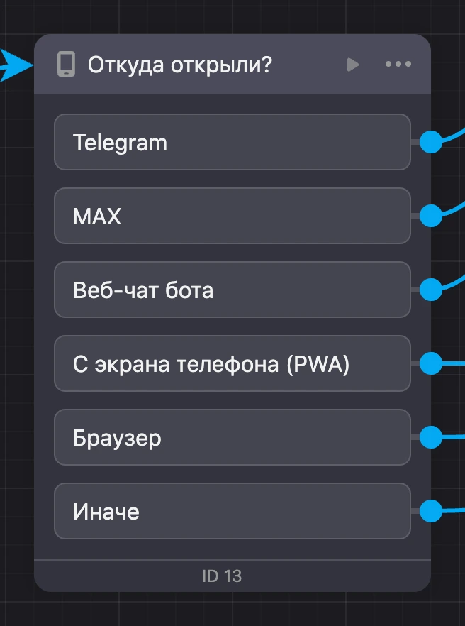 Блок «Источник запуска» на схеме: выход на каждый источник