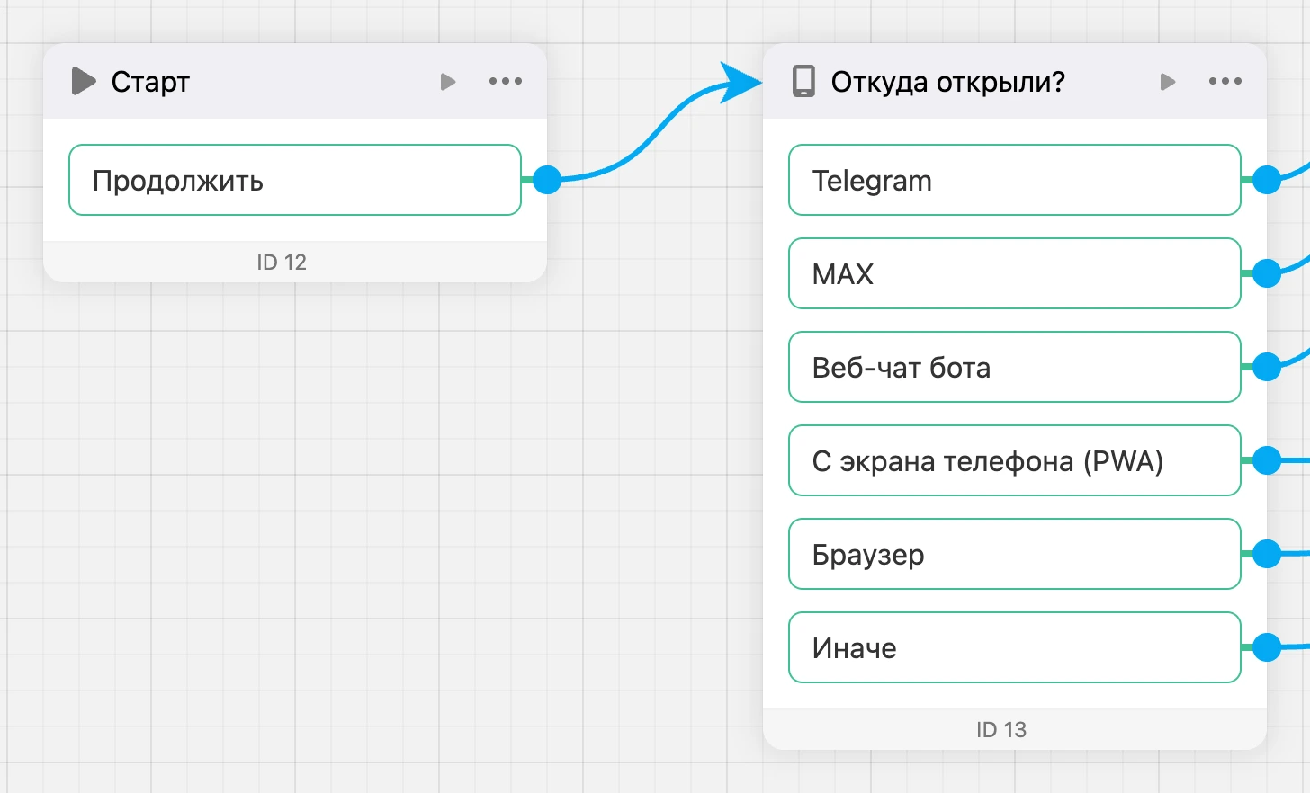 Блок «Старт», соединённый с блоком «Источник запуска»