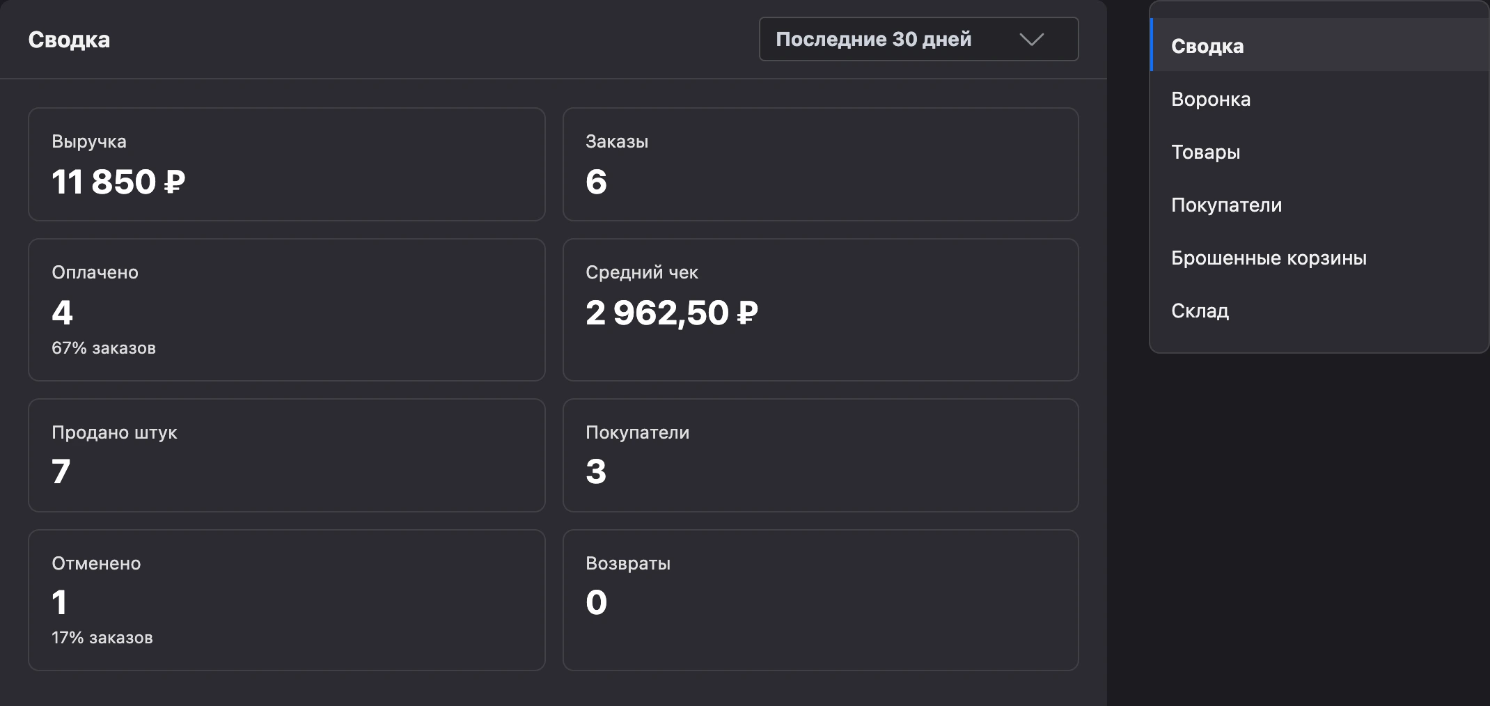 Отчёт «Сводка»