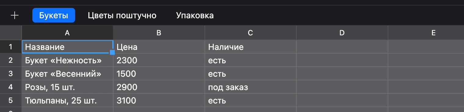 Строка листов: кнопка «+» и вкладки