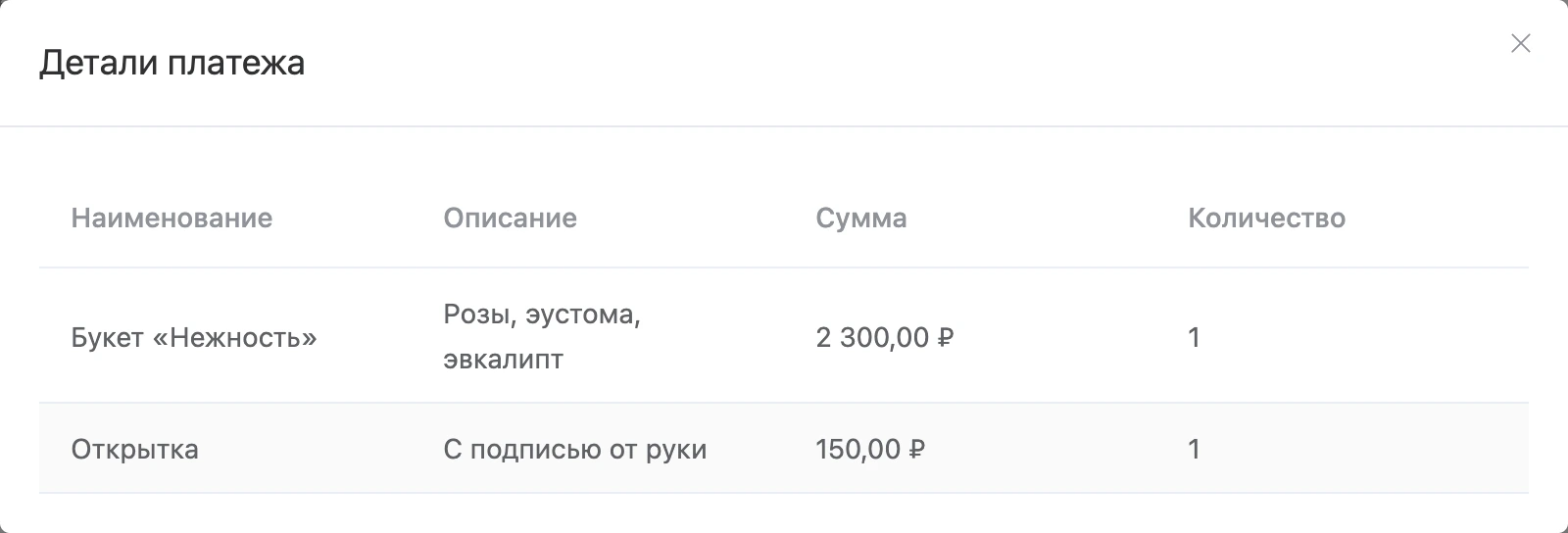 Окно «Детали платежа»