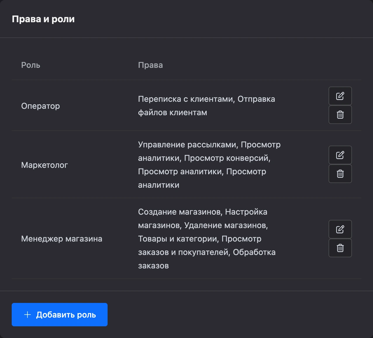 Вкладка «Права и роли» со списком ролей