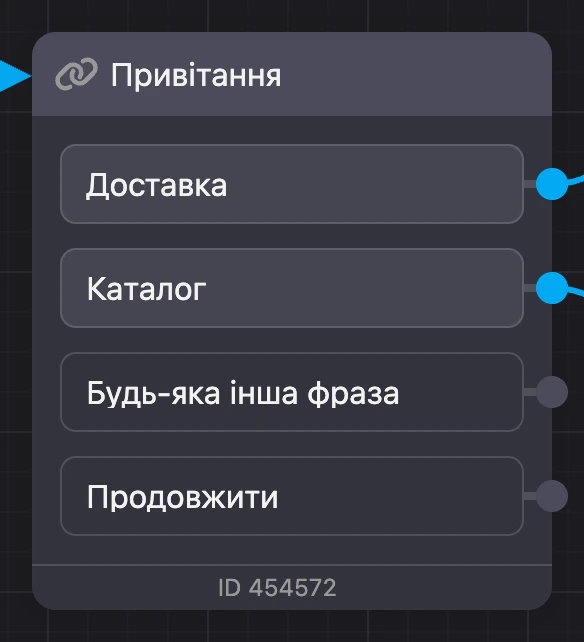 Виходи блока: кнопки «Доставка» і «Каталог», «Будь-яка інша фраза» і «Продовжити»