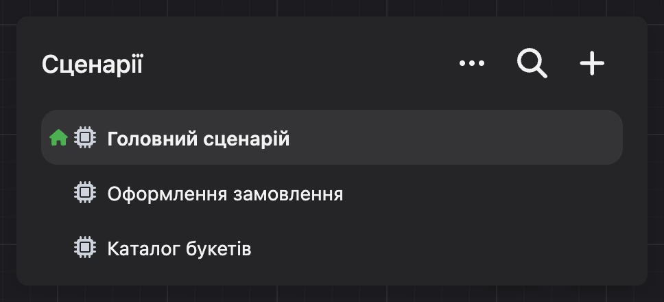 Вікно сценаріїв: головний сценарій позначено будиночком, нижче — інші сценарії бота