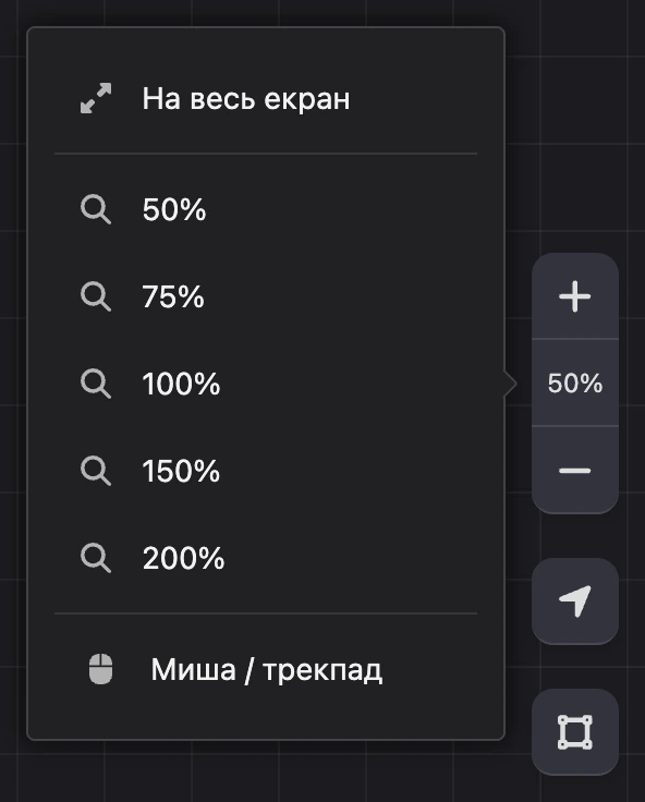 Панель масштабу з відкритим меню: «На весь екран», 50–200% і «Миша / трекпад»