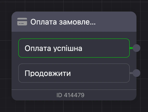 Блок оплати на схемі: виходи «Успішна оплата» і «Продовжити»