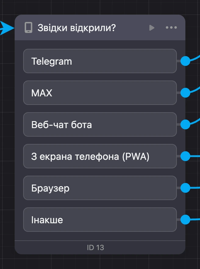 Блок «Джерело запуску» на схемі: вихід на кожне джерело