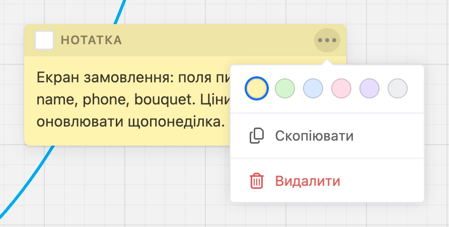 Нотатка на карті та її меню: кольори, «Скопіювати», «Видалити»