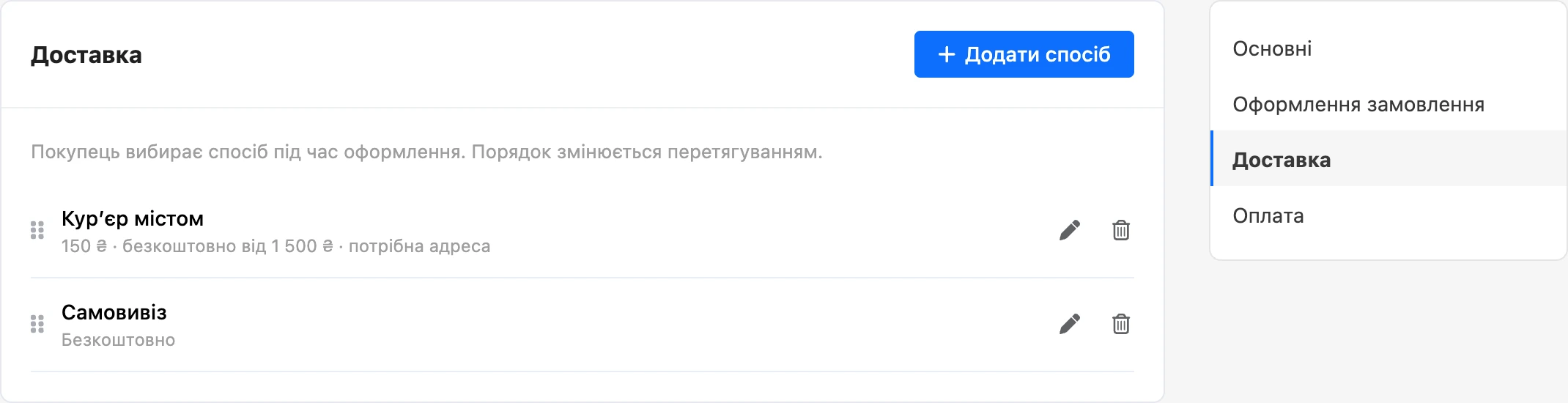 Способи доставки магазину